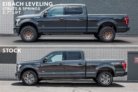 f150 level 35s|2021 f150 leveling kit problems.